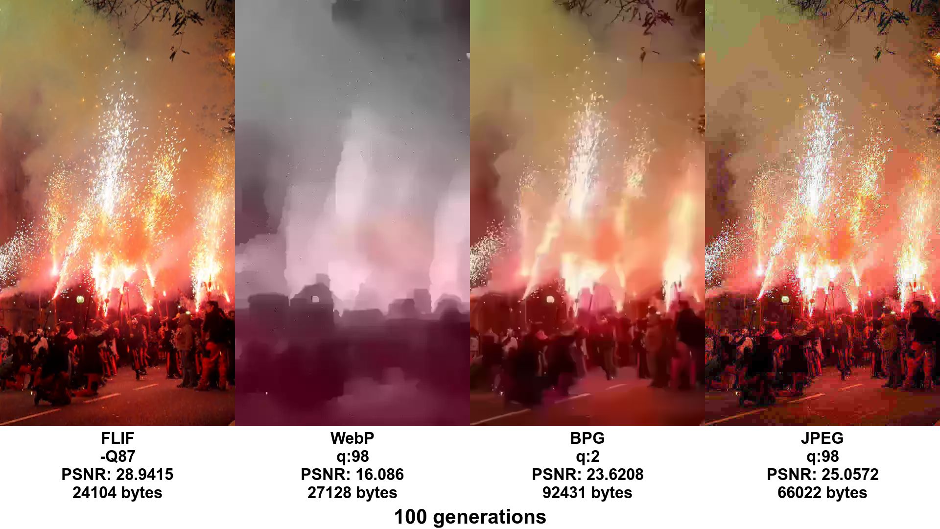 Co się stanie jeżeli zapiszemy zdjęcie 500 razy? 5