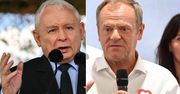 Polacy "wydali werdykt". Wskazali, kto lepiej prowadzi kampanię