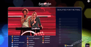 Wyniki Eurowizji 2015: Znamy pierwszych finalistów! Estonia, Belgia, Rosja... [Z OSTATNIEJ CHWILI]