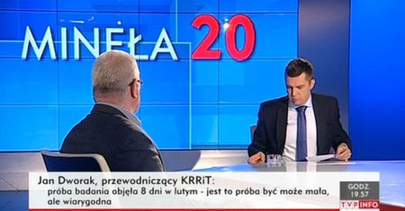 Rekordowa liczba skarg na TVP. Cztery razy więcej niż na TVN