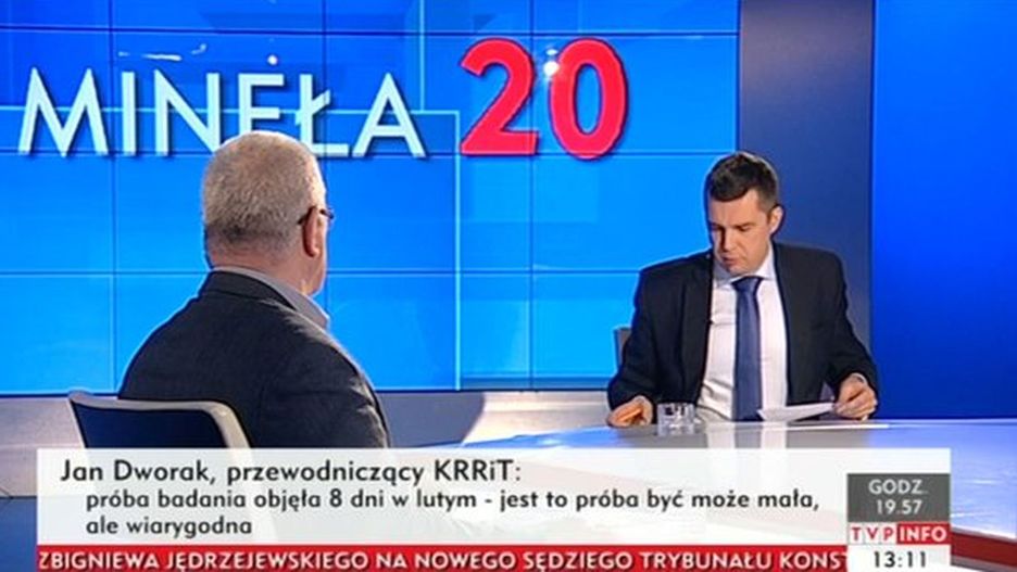 Najwięcej skarg do KRRiT wpływa po emisji programów informacyjnych i publicystycznych
