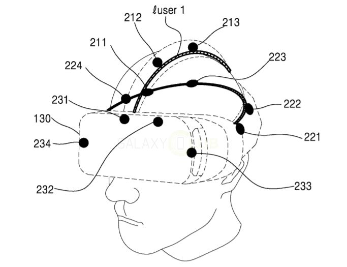 Gear VR może w przyszłości rozpoznawać głowę użytkownika
