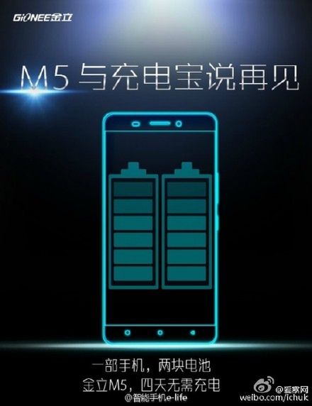 Gionee M5