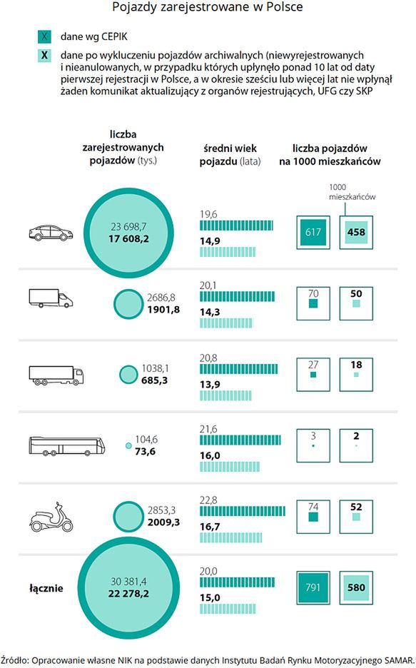 Zdjęcie ilustracyjne do artykułu