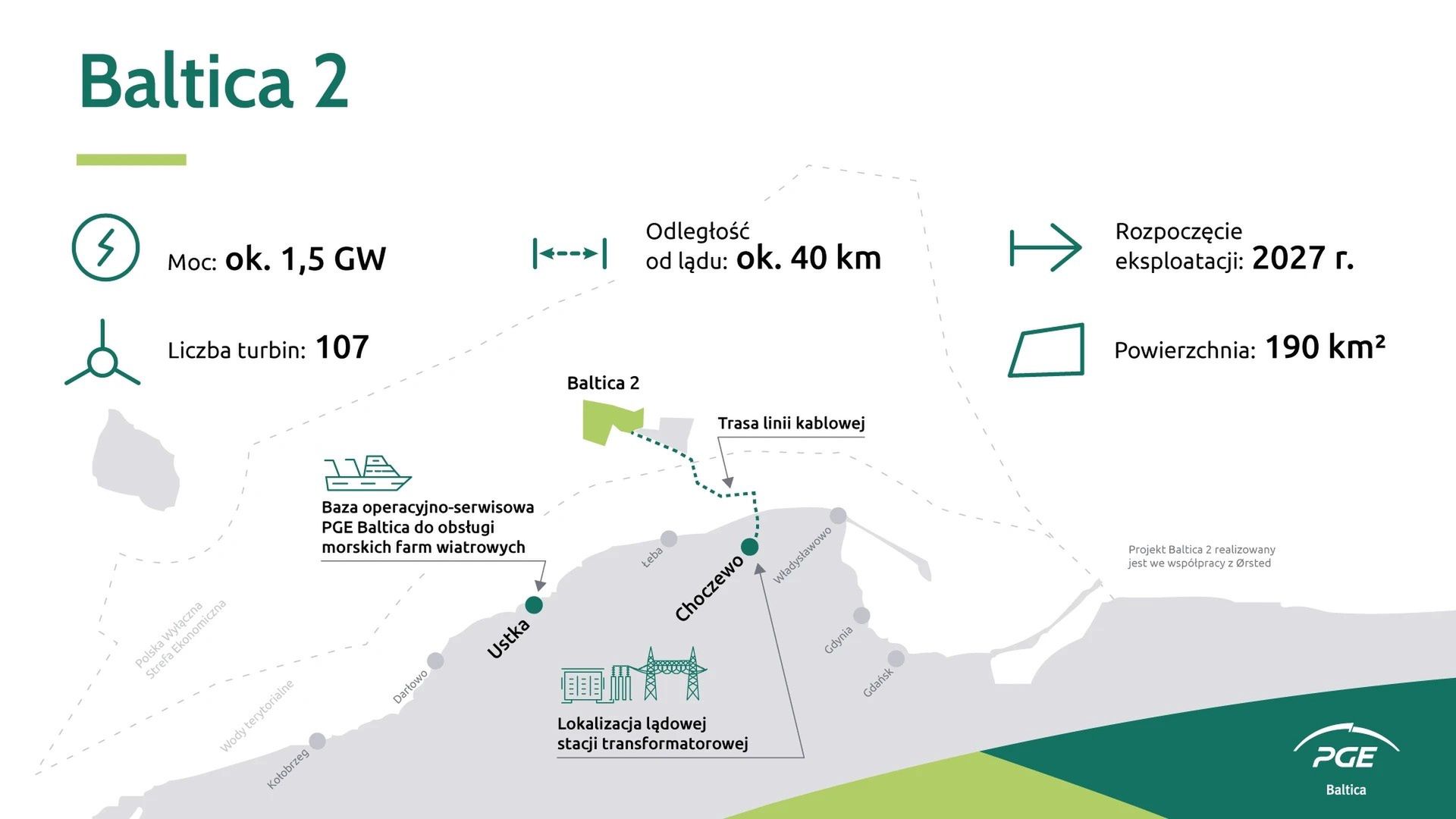 Projekt polskiej inwestycji Baltica w morskie farmy wiatrowe