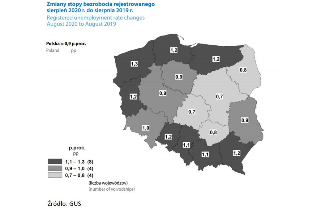 stopa bezrobocia w sierpniu GUS