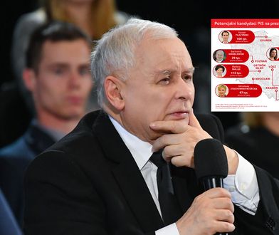 Znane nazwiska odmówią prezesowi? Szykuje się kolejny ciężki bój dla PiS