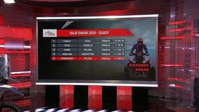 "Kierunek Dakar" odcinek 12. Meta na wyciągnięcie ręki. Orlen Team walczy do końca [CAŁY ODCINEK]