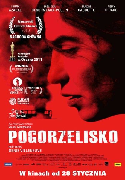 Pogorzelisko