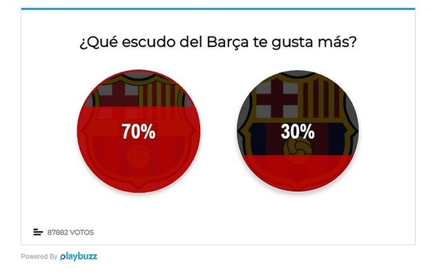 Fot. Marca