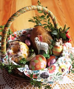 Wielkanoc 2023. Co powinien zawierać koszyczek wielkanocny?