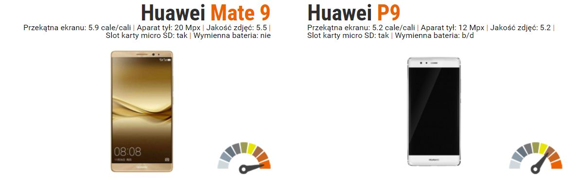 Huawei Mate 9 vs Huawei P9