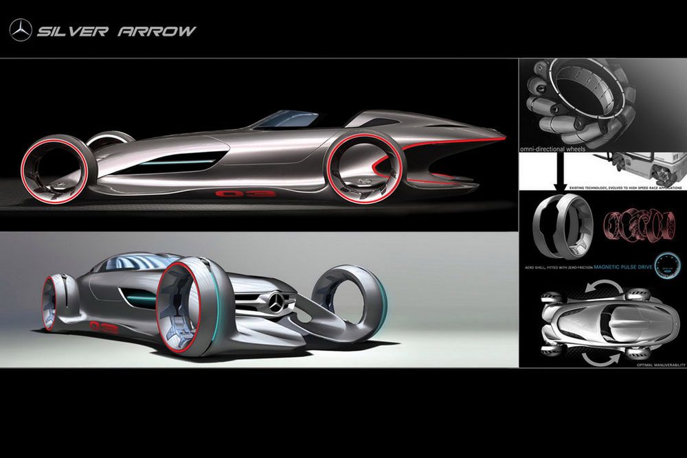 Mercedes-Benz Silver Arrow