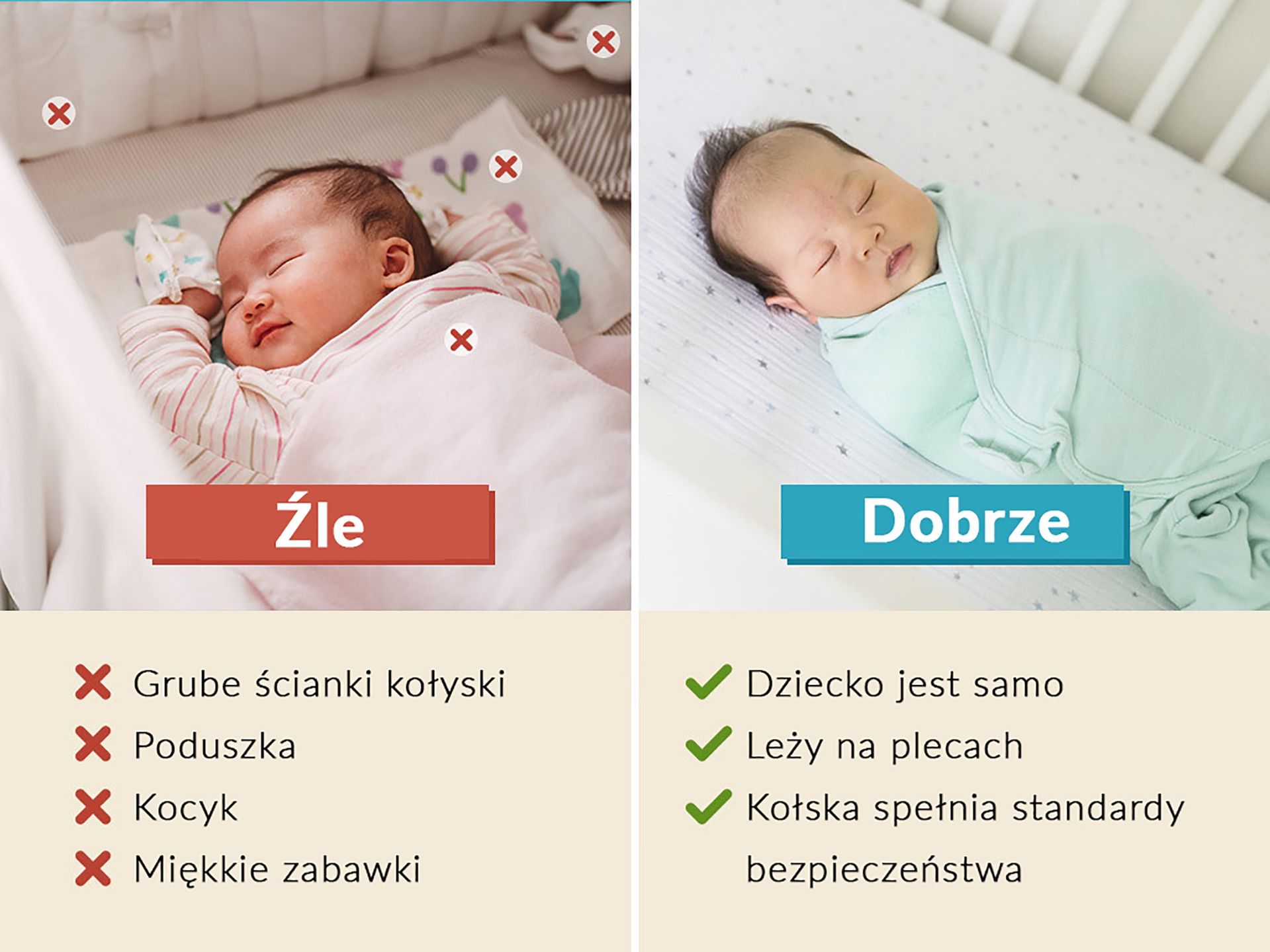 Przetłumaczone wyjaśnienie ze strony BabyCenter.