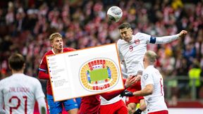 Można jeszcze kupić bilet na mecz z Estonią? Sprawdziliśmy