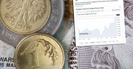 Znowu trwa przecena polskich obligacji. Narasta też presja na kurs złotego