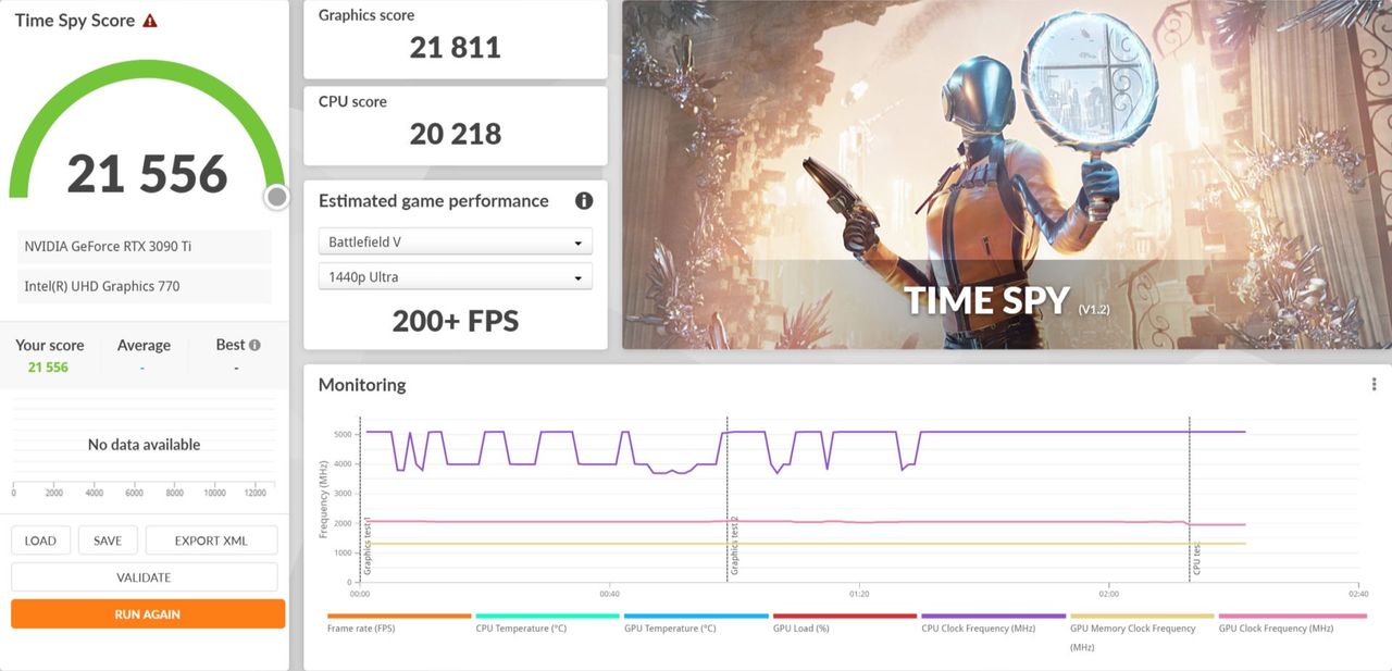 MSI GeForce RTX 3090Ti Suprim X - stock