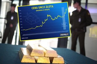 NBP miał nosa do inwestycji w złoto. W dwa lata zarobił 20 mld zł