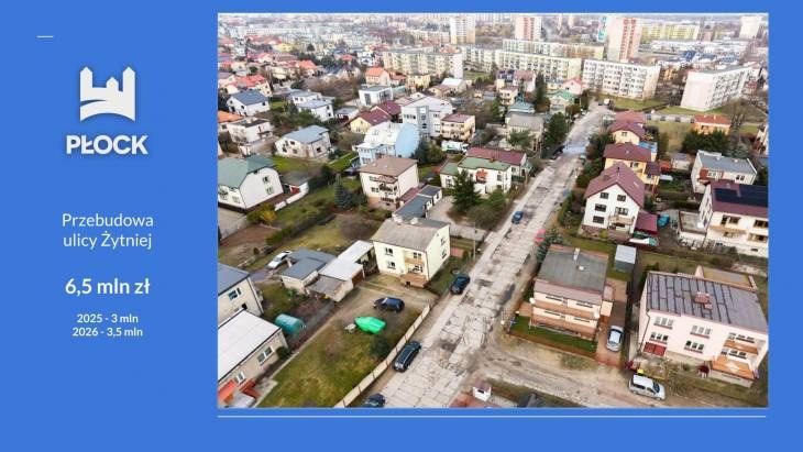 Prezentacja inwestycji na 2025 rok 