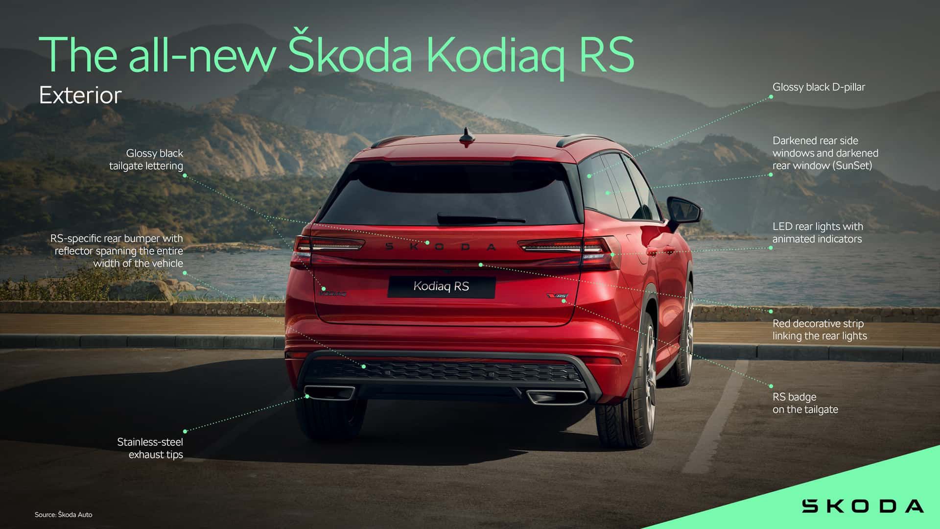 Skoda Kodiaq RS