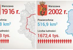 Tak rosła Warszawa. Niesmowita animacja