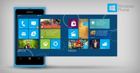 Windows Phone 8 niewypałem? Nokia ma Plan B