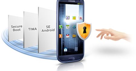 MWC 2013: Knox - Samsung pokazuje system bezpieczeństwa dla urządzeń mobilnych
