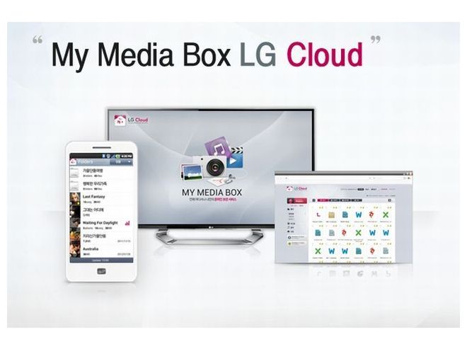LG prezentuje swoją wizję chmury