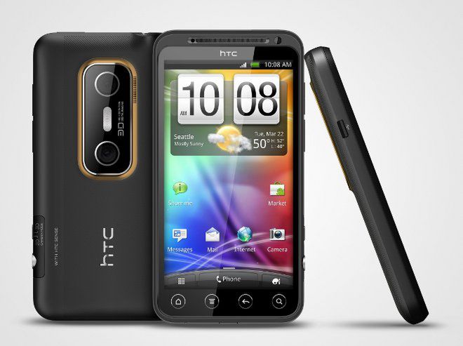 Test telefonu HTC EVO 3D
