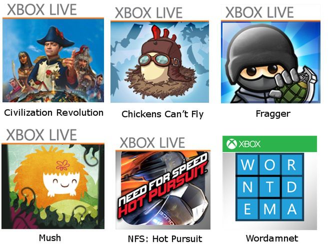Sześć najlepszych gier na Windows Phone