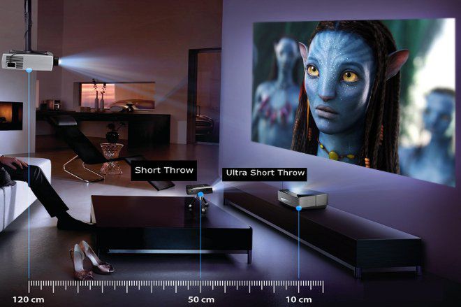 Jaki projektor do kina domowego i co to jest współczynnik projekcji?