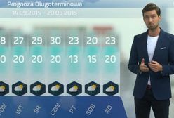 Nadchodzą bardzo ciepłe dni - prognoza długoterminowa