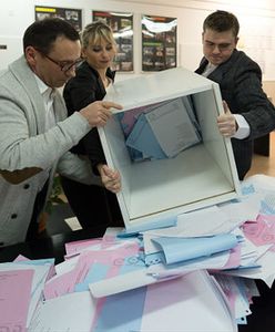 Wyniki wyborów w sejmikach wojewódzkich