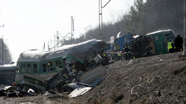 Miejsce katastrofy kolejowej pod Szczekocinami