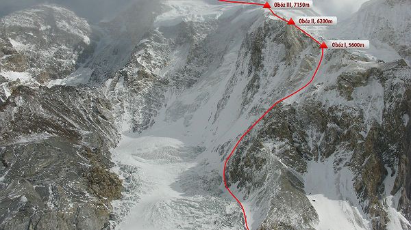 Schemat wejścia na Broad Peak