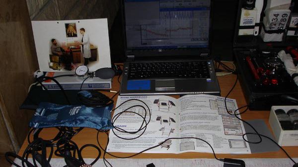 Nasi wojskowi policjanci używają wykrywacza kłamstw już od prawie pół wieku - w tym czasie mocno się zmienił.