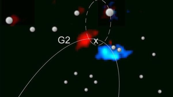 Zdjęcie centrum Drogi Mlecznej w bardzo dużej rozdzielczości wykonane za pomocą teleskopu VLT. Obłoki G1 oraz G2 oznaczono kolorami niebieskim i czerwonym. Krzyżyk wskazuje pozycję czarnej dziury, oznaczono także orbitę obłoków