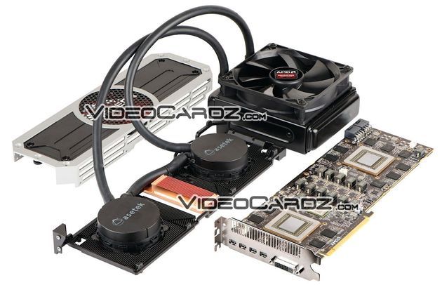 AMD Radeon R9 295X2 karta graficzna