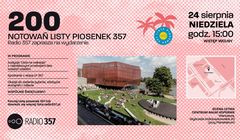 Jubileusz Listy Piosenek w Radiu 357. Event dla słuchaczy