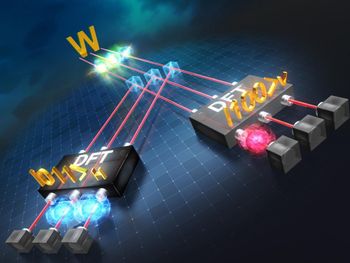 Przełom w teleportacji kwantowej. Naukowcy odkrywają stan W