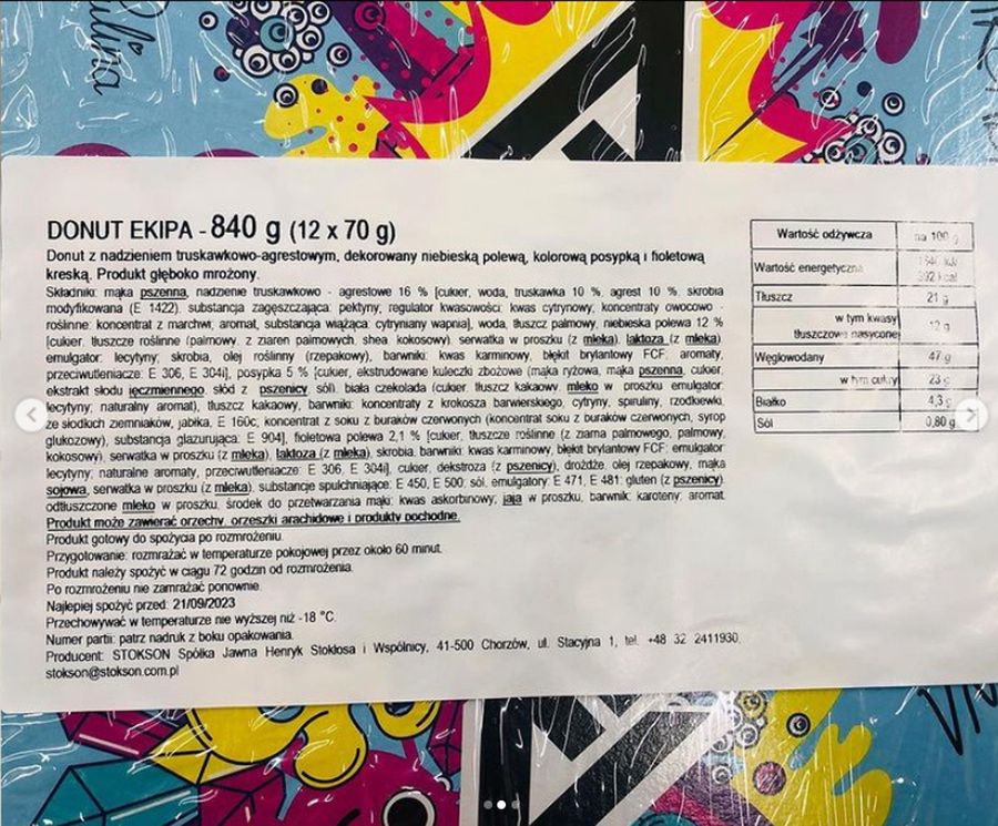 Katarzyna Bosacka analizuje skład PĄCZKA Ekipy Friza 