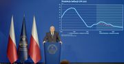 NBP prognozuje spadek inflacji i umiarkowany wzrost gospodarczy w kolejnych latach
