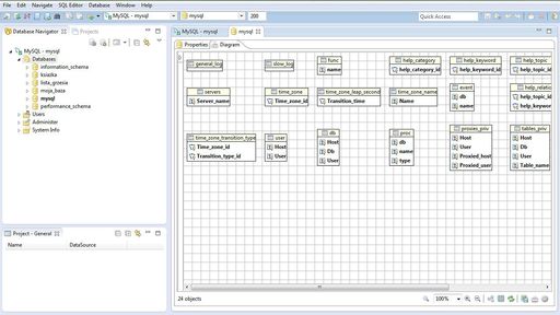 DBeaver Enterprise Edition
