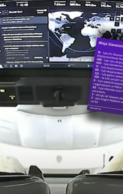Powrót Polaka z kosmosu. Misja w liczbach