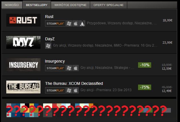 Nie zgadniesz, jaka polska gra sprzedaje się w tej chwili najlepiej (na Steamie)