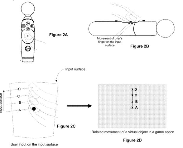 Sony opatentowało coś, co wygląda jak nowa wersja Move