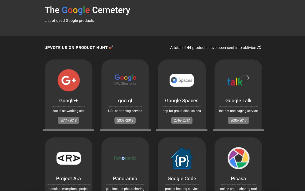 Google Cemetery