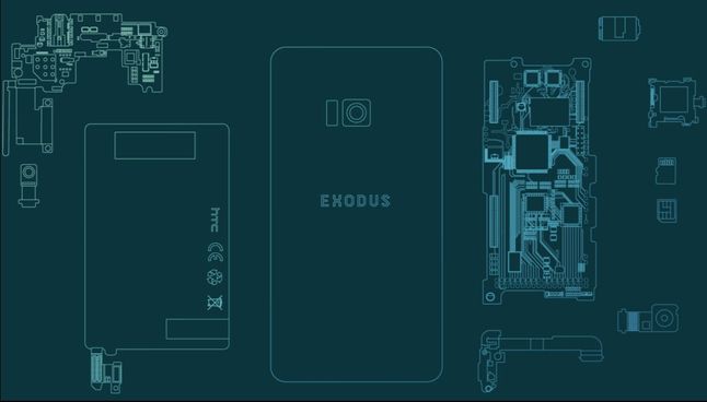 HTC ma pracować na urządzeniem o nazwie Exodus