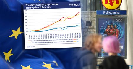 Polacy w UE wciąż są pariasami? Mają powody, żeby tak o sobie nie myśleć [ANALIZA]