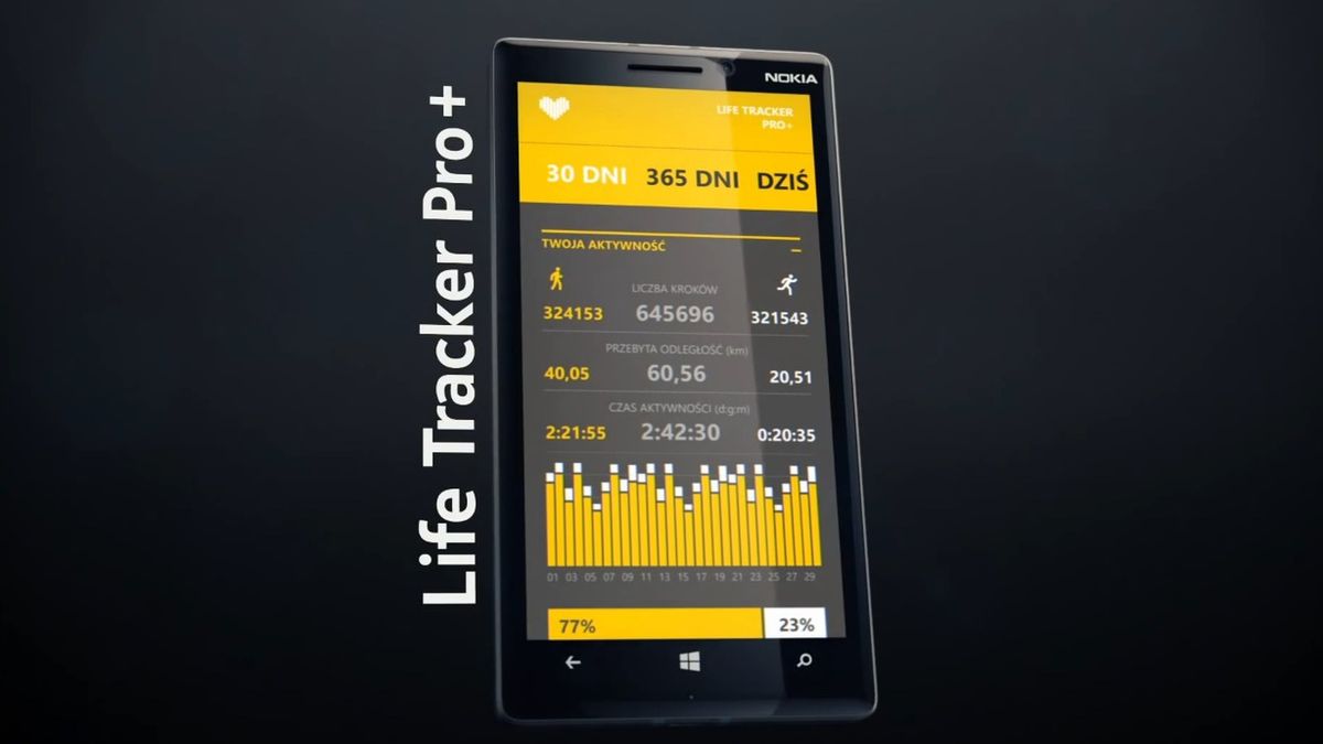 Life Tracker Pro+, czyli elektroniczny trener na smartfony Lumia jakich mało 1